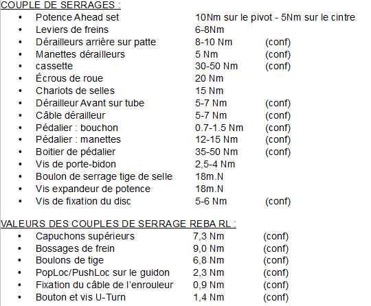 Clé dynamométrique - Page 3,15 - Velo Vert : le VTT, tout le VTT